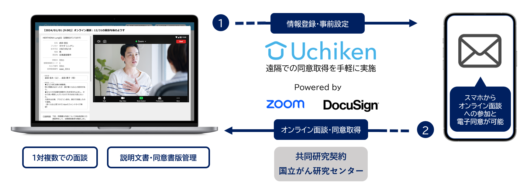 uchiken_001.png