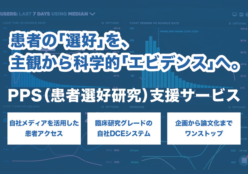 PPS(患者選好研究)支援サービス