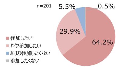 PCPPI_006