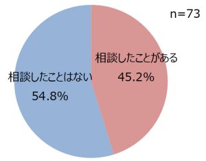 PCPPI_021
